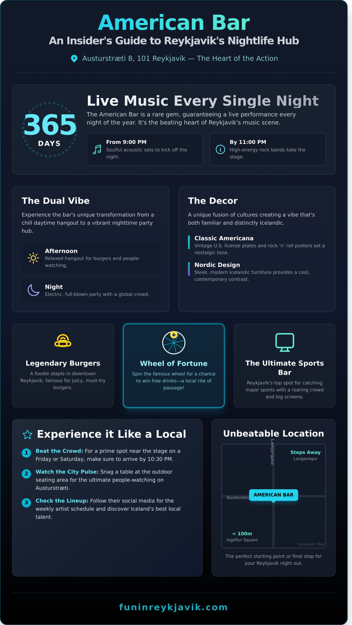 American Bar Reykjavik: Your 2026 Guide to the City’s Best Live Music & Sports Hub - Infographic