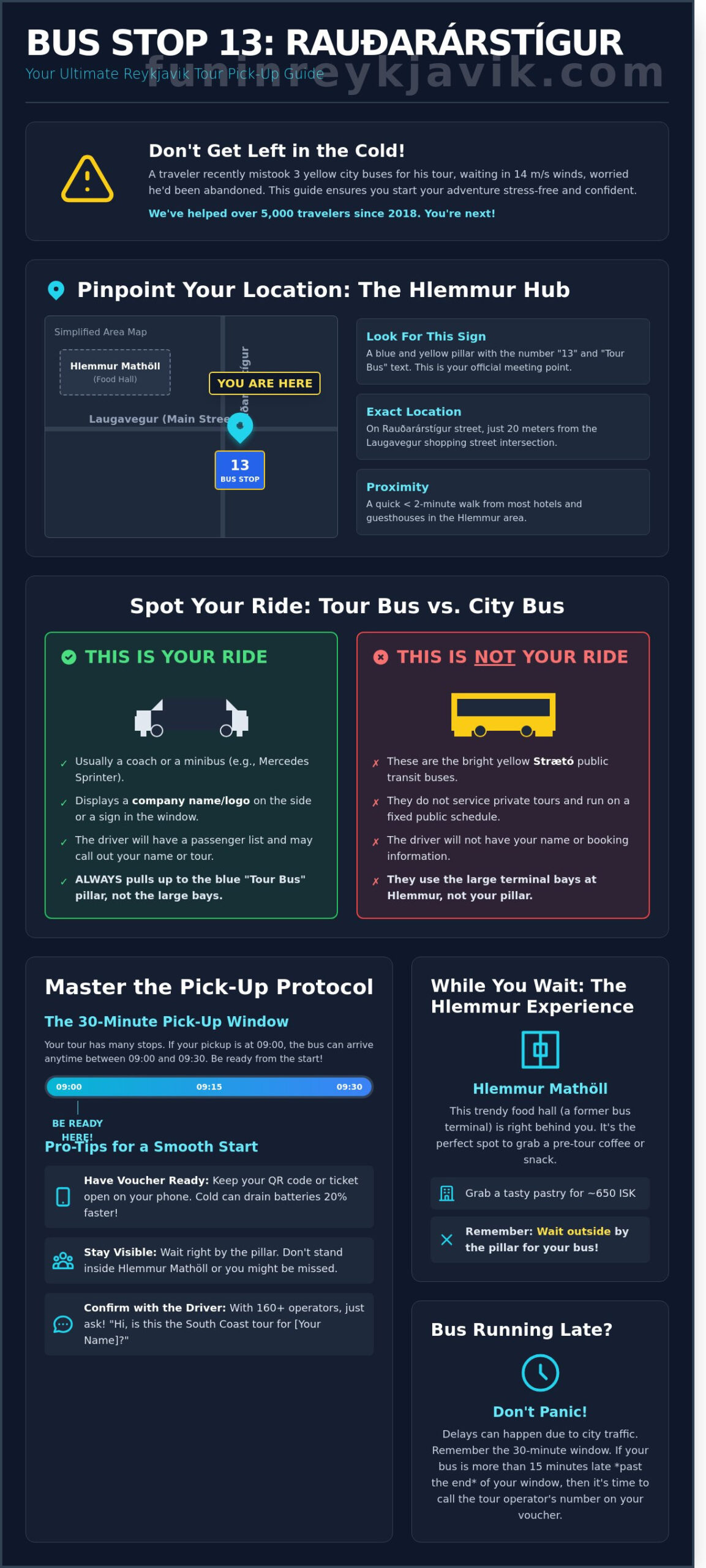 Bus Stop 13 Rauðarárstígur: Your Ultimate Reykjavik Tour Pick-Up Guide - Infographic