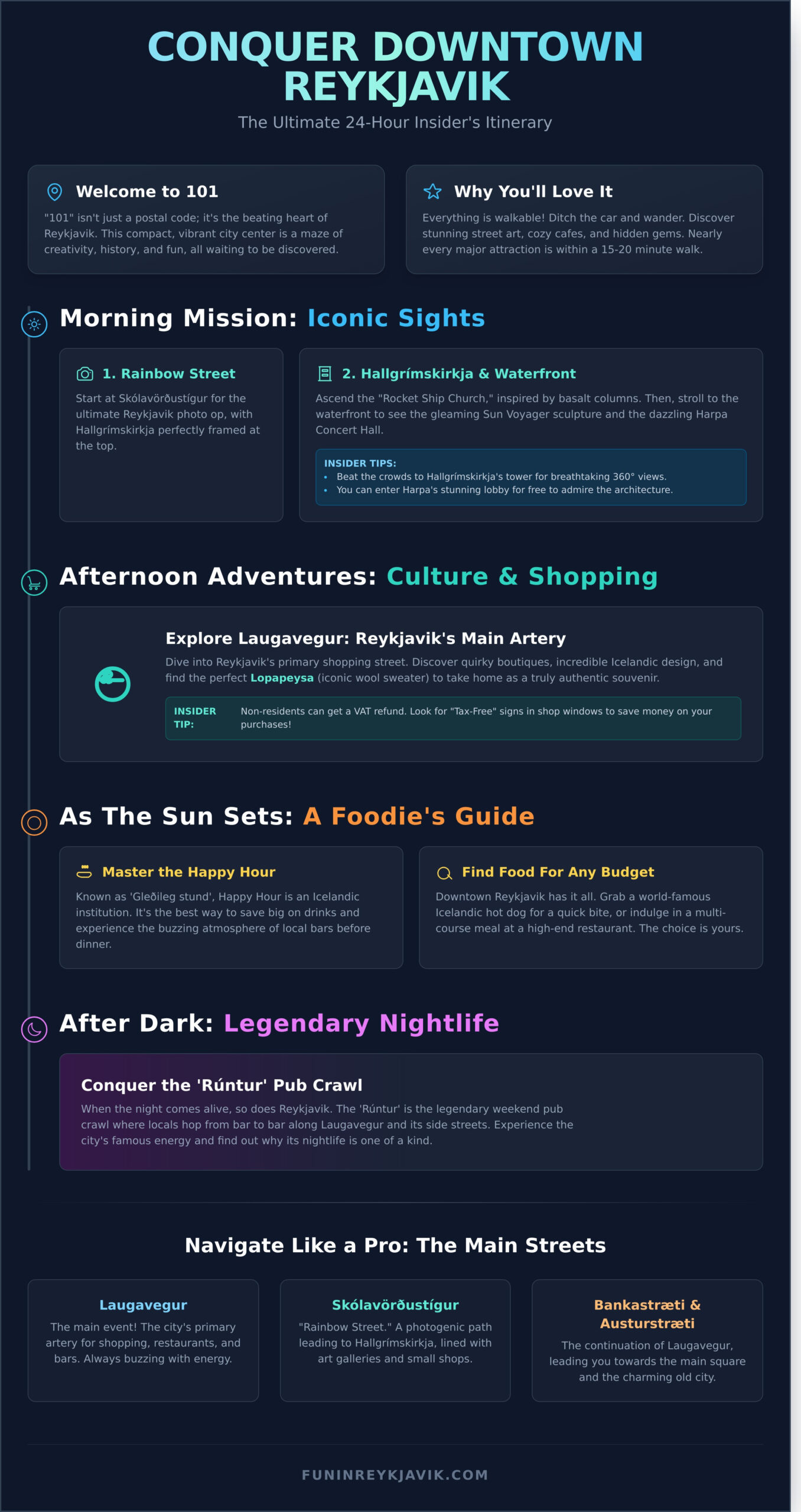 Reykjavik Downtown: Your Ultimate Guide to a Perfect Day & Night (2026) - Infographic